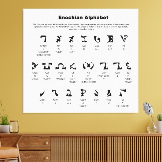 Enochian Alphabet Chart Canvas Afdruk (Insitu (Woonkamer))