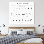 Enochian Alphabet Chart Canvas Afdruk (Insitu (Slaapkamer))