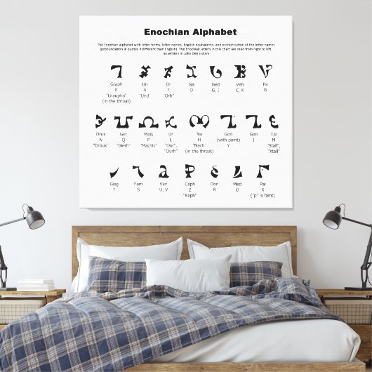 Enochian Alphabet Chart Canvas Afdruk (Insitu (Slaapkamer))