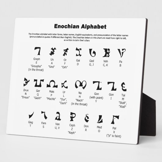 Enochian Alphabet Chart Fotoplaat (Zijkant)