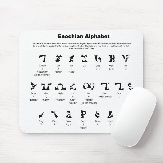 Enochian Alphabet Chart Muismat (Met muis)
