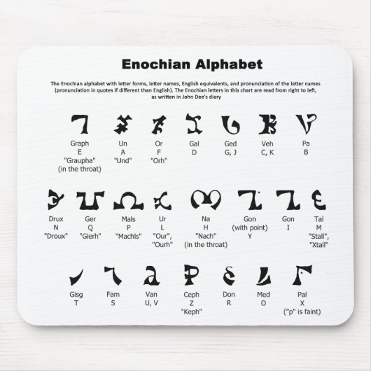 Enochian Alphabet Chart Muismat (Voorkant)