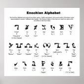 Enochian Alphabet Chart Poster (Voorkant)