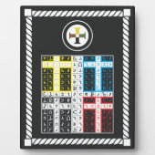 Enochian Earth Elementaire tablet Fotoplaat (Voorkant)