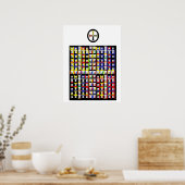 Enochian Earth Tablet Poster (Keuken)