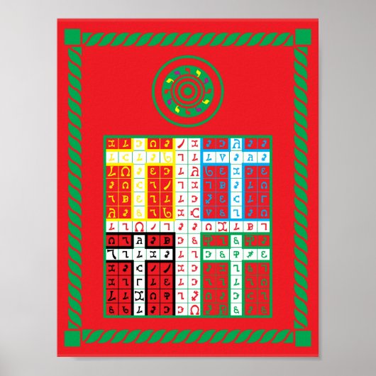 Enochian Fire Elemental Tablet op Canvas Poster (Voorkant)