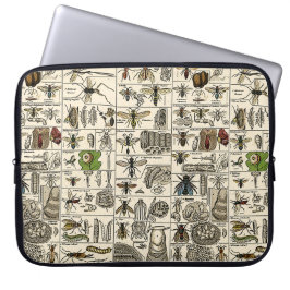 Entomologie Laptop Sleeve