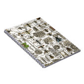  Entomologie Notitieboek (Rechterzijde)