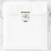 Entomoloog Inside (muggenanatomie) Ronde Sticker (Tas)