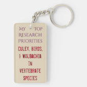 Entomoloog Sleutelhanger van RoseWrites (achterkant)