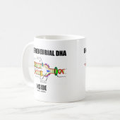 Entrepreneurieel DNA binnen Koffiemok (Voorkant links)