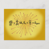 Entropie Briefkaart (Voorkant)