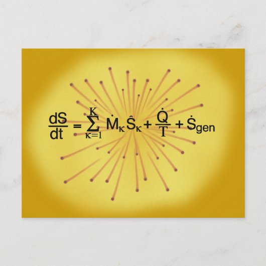Entropie Briefkaart (Voorkant)