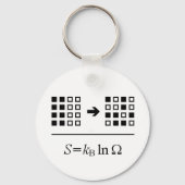 Entropie Sleutelhanger (Voorkant)