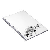 Entry-Hook Favoriet, Ideeën Binnenin Notitieboek (Rechterzijde)