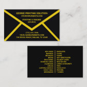 Envelopvorm Uniek Visitekaartje (Voorkant / Achterkant)