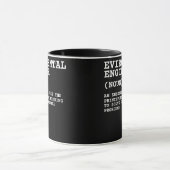 Environmental Engineer And Environmental Science Mok (Midden)