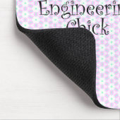 Environmental Engineering Chick Muismat (Hoek)