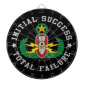EOD Master in kleur ISTF Dartbord (Voorkant)