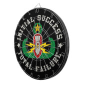 EOD Master in kleur ISTF Dartbord (Voorkant Rechts)