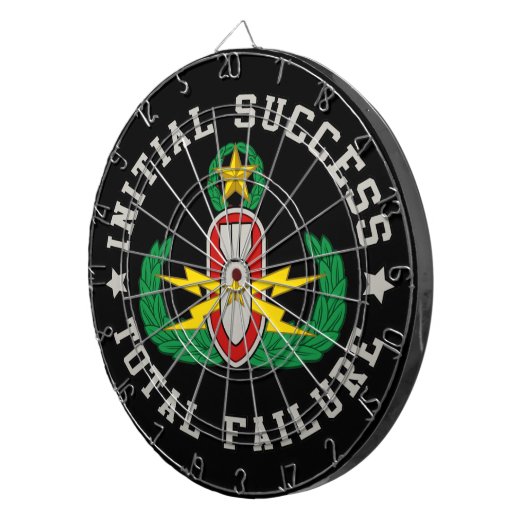 EOD Master in kleur ISTF Dartbord (Voorkant Rechts)