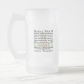 EOD Master WWII Matglas Bierpul (Links)