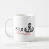 eod-meubelschelp koffiemok (Links)
