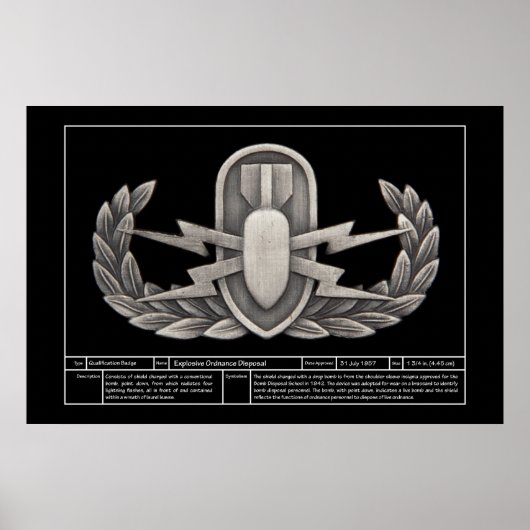 EOD Technical 2 Poster (Voorkant)