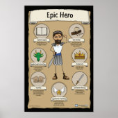 Epic Hero Classroom-Posters - BLACK-achtergrond Poster (Voorkant)
