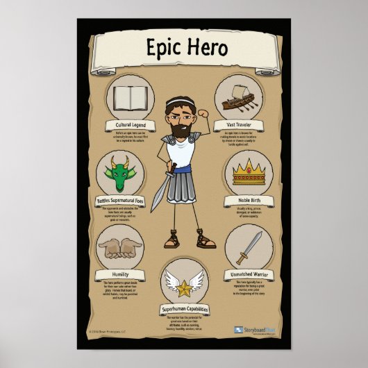 Epic Hero Classroom-Posters - BLACK-achtergrond Poster (Voorkant)