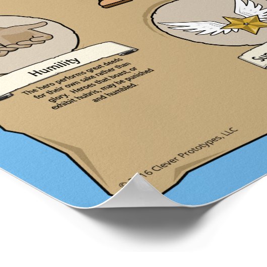 Epic Hero Classroom Posters - BLUE achtergrond (Hoek)