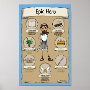 Epic Hero Classroom Posters - BLUE achtergrond