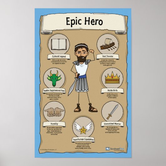 Epic Hero Classroom Posters - BLUE achtergrond (Voorkant)
