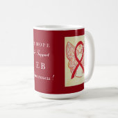 Epidermolysis Bullosa (EB) Awareness Ribbon Mok (Voorkant rechts)