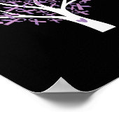 Epilepsie Bewustzijn Elke dag van de Epilepsie Poster (Hoek)