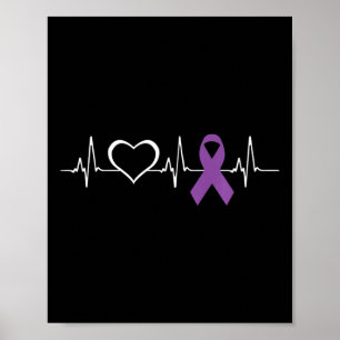 Epilepsie Bewustzijn Epilepsie Bewustzijn Hart  Poster