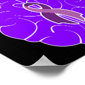 Epilepsie Bewustzijn Kostuum Mijn Hersengolven Cad Poster (Hoek)