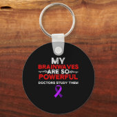 Epilepsy Awareness Brain Waves Epileptic Warrior S Sleutelhanger (Voorkant)