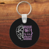 Epilepsy Awareness Ribbon Proud Mam of a Epilepsy Sleutelhanger (Voorkant)