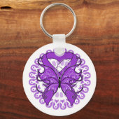 Epilepsy Butterfly Circle of Ribbons Sleutelhanger (Voorkant)
