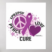 Epilepsy PLC Poster (Voorkant)