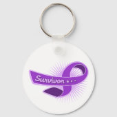 Epilepsy Survivor Ribbon Sleutelhanger (Voorkant)