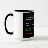 Epischer Kaffeebecher Mok (Links)