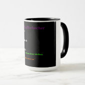 Epischer Kaffeebecher Mok (Voorkant rechts)