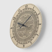 Epitomized Geography 1733 Grote Klok (Hoek)