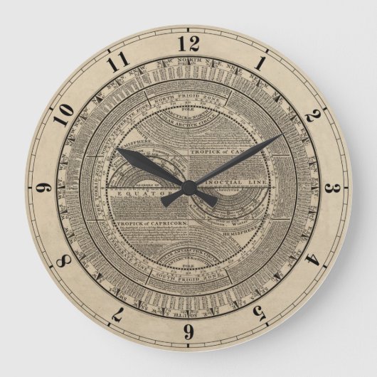 Epitomized Geography 1733 Grote Klok (Voorkant)