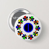 Equality Button (Voorkant /achterkant)