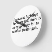 Equivalente Exchange Ronde Klok (Hoek)