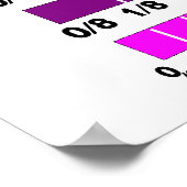 Equivalente Fractions Number Line Poster (Hoek)