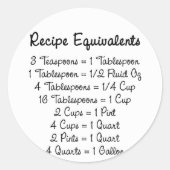 Equivalente keukenhelper ophalen ronde sticker (Voorkant)